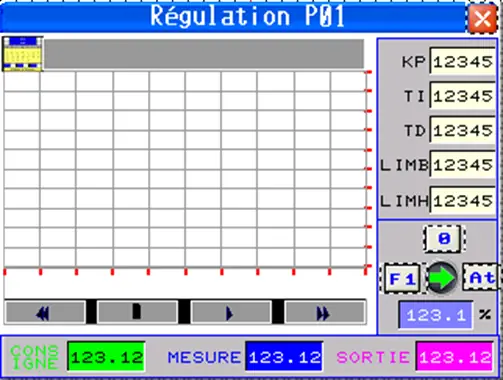 Régulation PID1